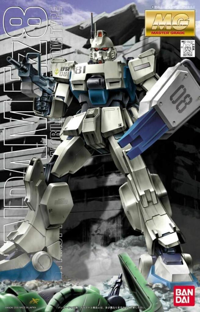 Пластиковая модель MG Mobile Suit Gundam 08th MS Platoon Gundam Easy Eight в масштабе RX-79(грамм)Ez-8 1/100 с цветовой кодировкой