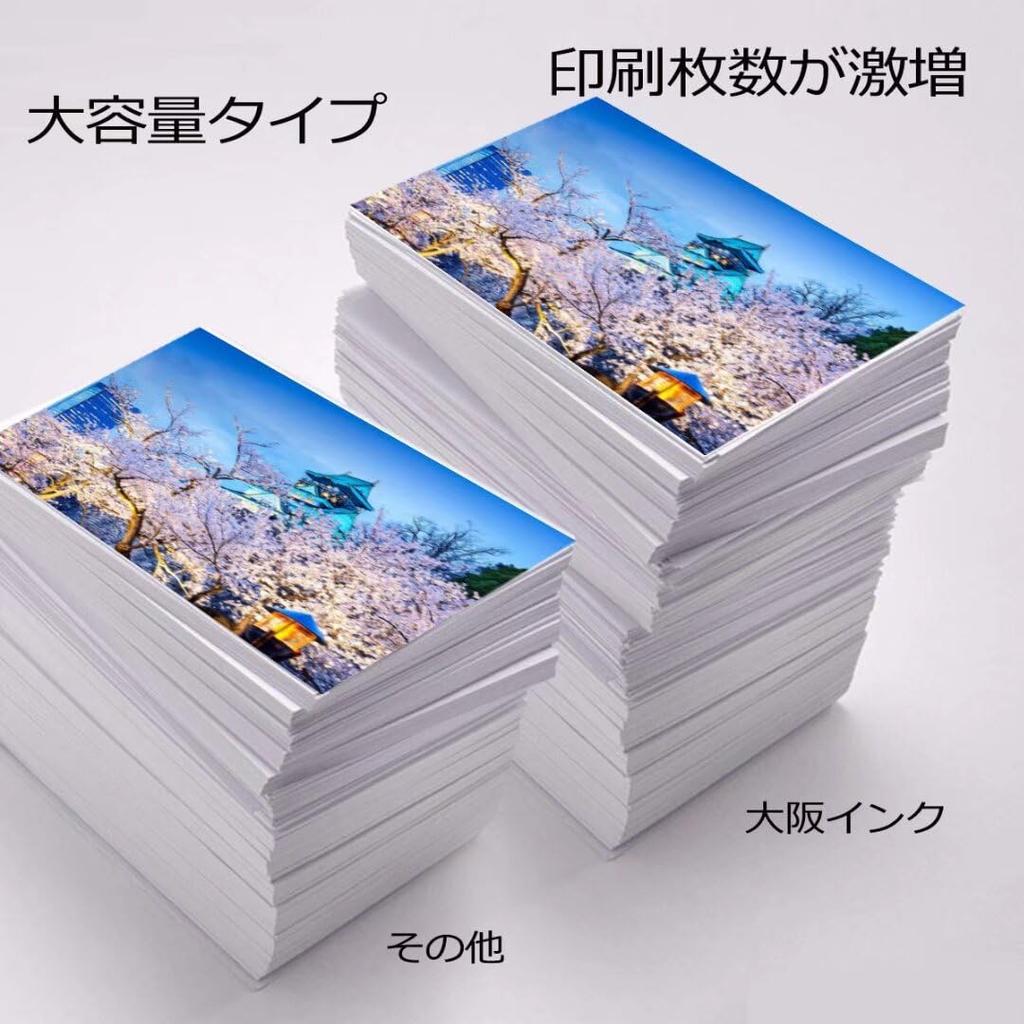 Чернильный картридж, совместимый с px 048a, голубым, пурпурным, желтым, 3-цветным набором чернил для принтера, чернильница большой емкости, индикатор оставшегося количества чернил Osaka Ink