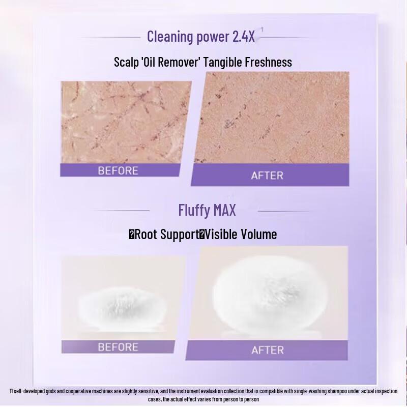 L'Oréal Hyaluronic Acid Shampoo