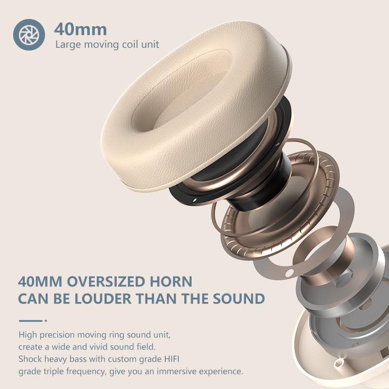 Для HIFI-гарнитуры, беспроводные наушники Bluetooth, стереонаушники с тяжелыми басами, игровые наушники TF/AUX, музыкальный плеер с микрофоном/радио для подарков