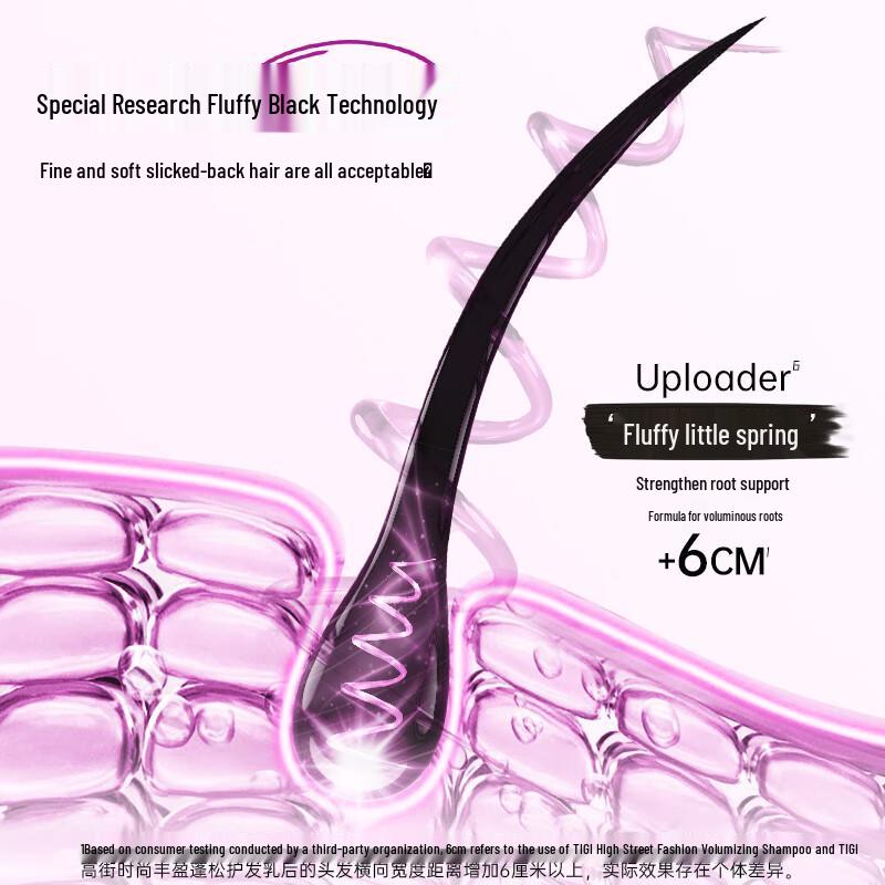 Tigi Уход за волосами для объема и контроля жирности