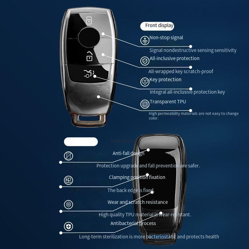 Прозрачный ТПУ для Mercedes Benz C S Glc Eqe Eqs Класса W223 X254 V297 V295 W206 S206 X206 Чехол-крышка для брелока автомобильного ключа Аксессуары