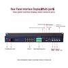 MORLINK Beidou GPS Dual-Mode NTP/PTP Time Server