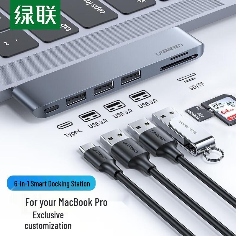Ugreen USB-C хаб с HDMI и Thunderbolt 3