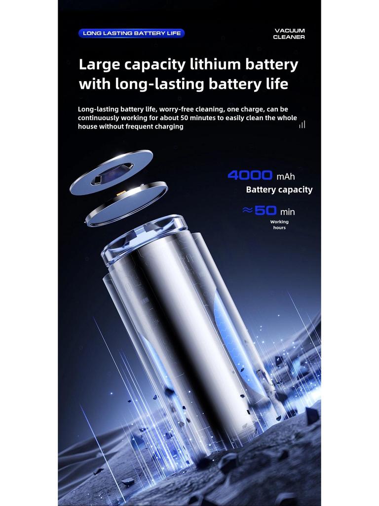 Portable Handheld Wireless Car Vacuum Cleaner – Mini Blowing & Suction for Dust and Mite Removal