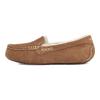 UGG Женская модель Ansley 1106878-CHE