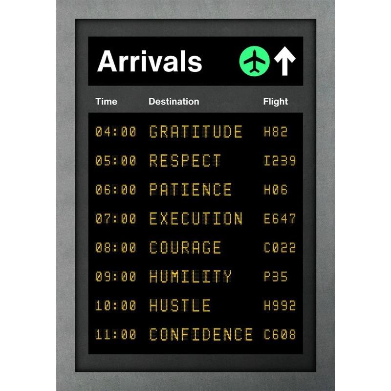 Абстрактные плакаты и принты для настенного искусства с отправлениями и прибытиями в аэропорту, креативные минималистичные картины на холсте, фотографии, декор для комнаты, дома