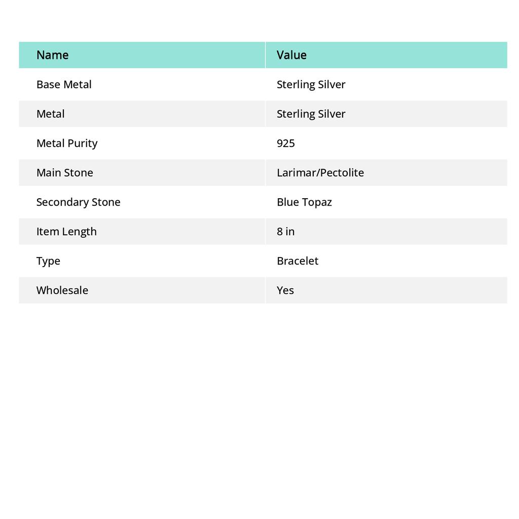 Caribbean Larimar, Blue Topaz Gemstone 925 Sterling Silver Bracelet 8"