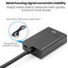 VGA To HDMI Adapter Converter with 3.5MM Audio Jack Full HD 1080P for Connecting Monitor PC Laptop Desktop HDTV Projector DVD