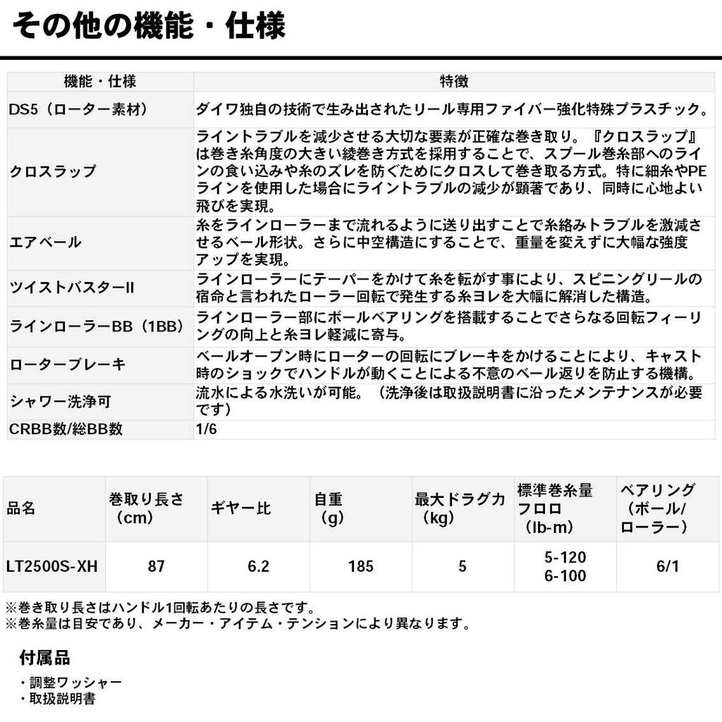 Daiwa 18 Tatula Spinning Reel LT2500S-XH (2018 Model)