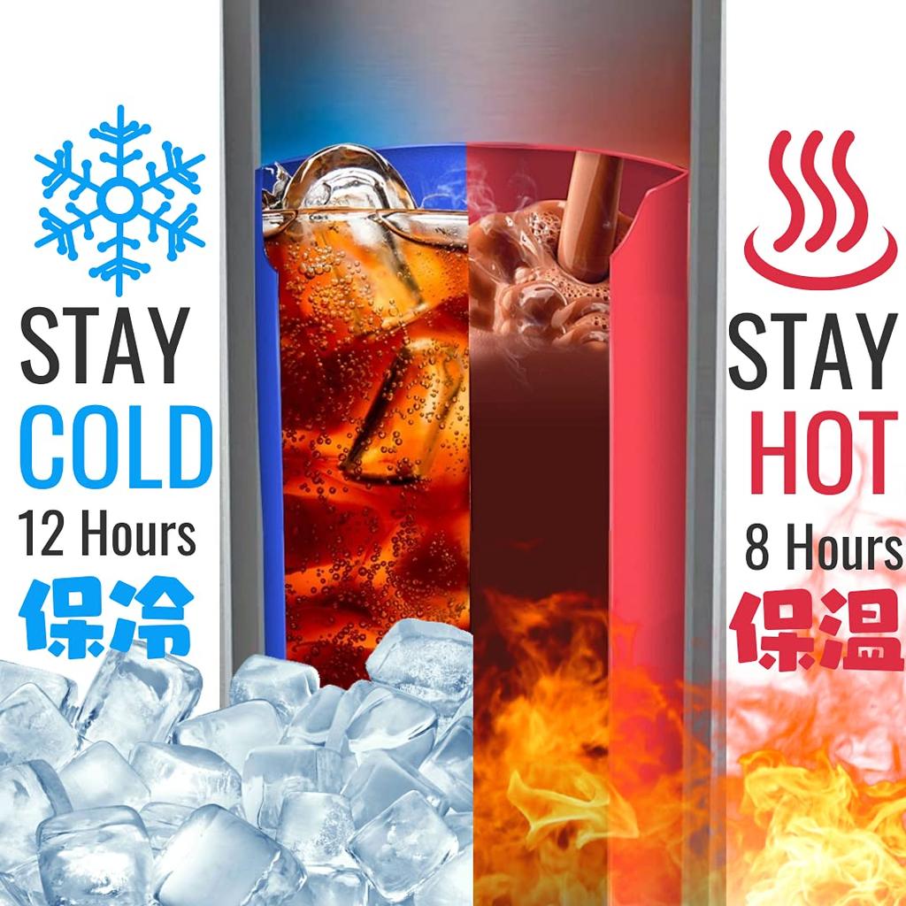 Подарок в знак благодарности Подарок в знак благодарности Стакан из нержавеющей стали с вакуумной крышкой объемом 590 мл, тепло-/холодоизоляция, изоляция, вывод на пенсию, перенос, уход,