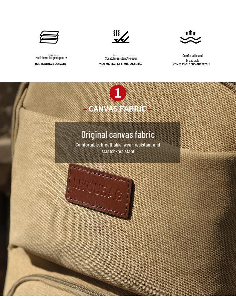 Высококачественный холщовый рюкзак: Унисекс, Большая вместимость, Водонепроницаемый, Повседневный