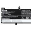 Lenovo ThinkPad T14 P14s Gen 3 Gen 4 Laptop Battery