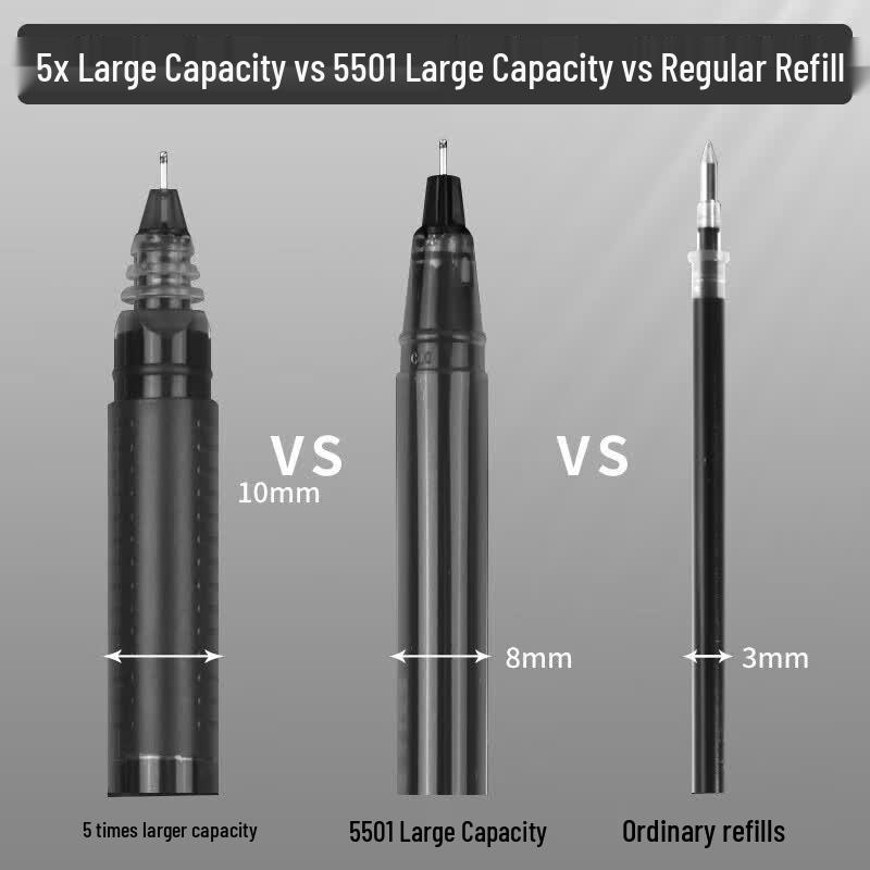 Гелевая ручка M&G AGPV3401 0.5 мм, быстросохнущая