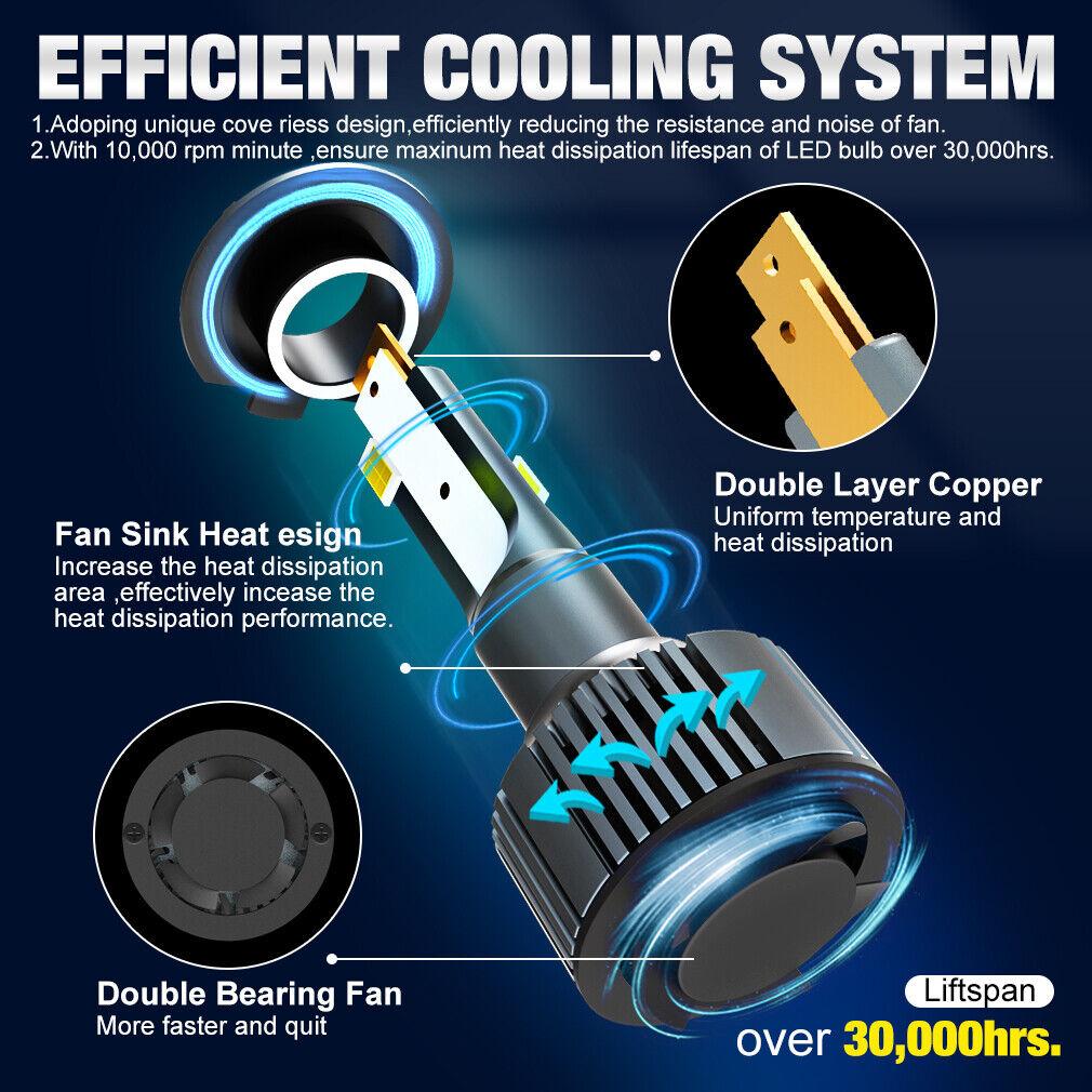 2 шт. H7 Led H4 H1 H8 H11 9005 HB3 9006 HB4 H27 880 881 Светодиодные лампы 30000LM Автомобильные фары Canbus 3570 CSP Auto Turbo 6000K Белый 12 В 24 В