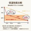Doshisha Кружка - Кружка 'Смеющийся кот' [Рекомендуется для любителей 'Смеющегося кота'] 260 мл Вакуумная термокружка с крышкой Розово-бежевая ON℃ZO