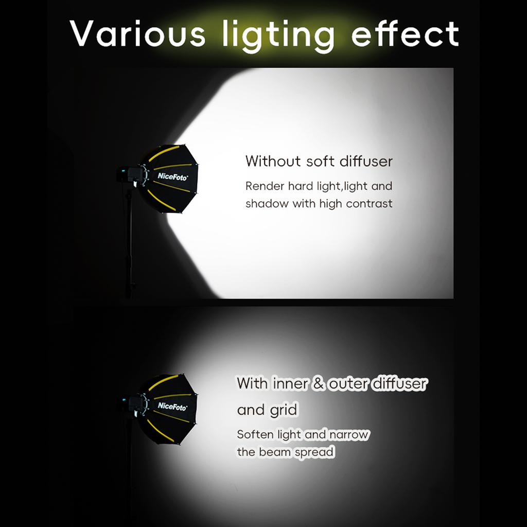 NiceFoto mini-50g 50 см/20 дюймов Мини восьмиугольный софтбокс со съемной рассеивающей тканью и сотовой решеткой