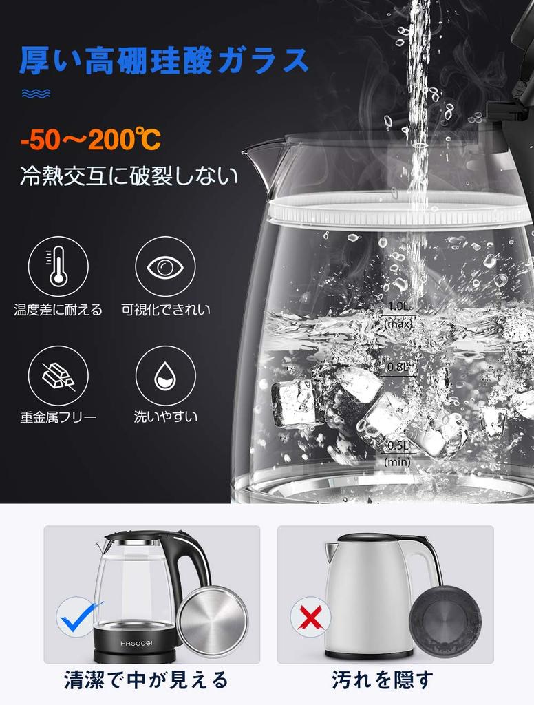HAGOOGI Electric Kettle, Glass, 1.0L, with LED Light, Double Wall, Anti-Scald, Small, Stylish, Easy to Clean, for Tea and Coffee