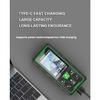 SNDWAY Digital Rangefinder Bluetooth Laser Distance Meter 4X Zoom Green Laser Tape Measure Range Finder