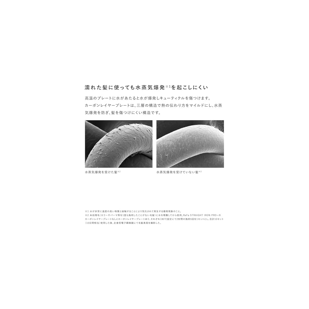 Выпрямитель для волос ReFa Straight Iron Pro+ с набором-шоппером, Профессиональный инструмент для укладки, Легкий, Простой в использовании