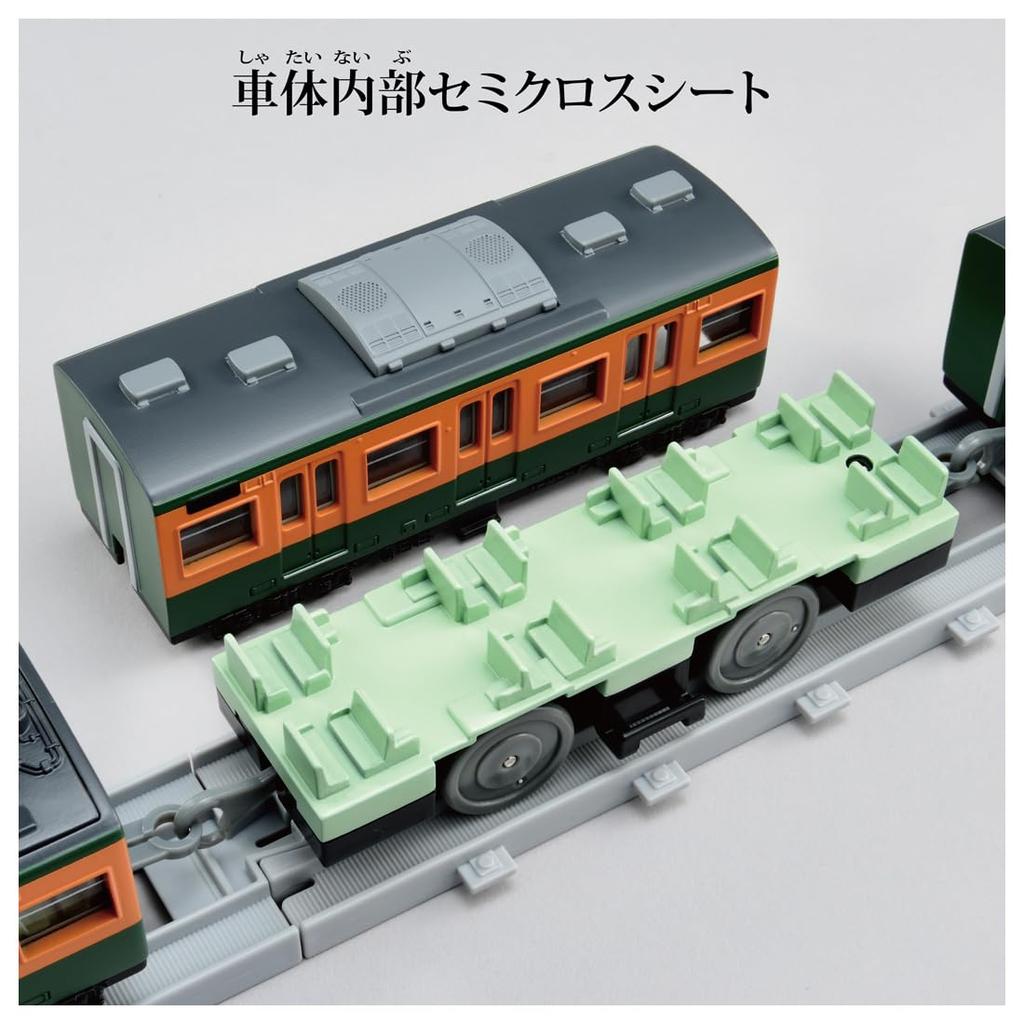 TAKARA TOMY Plarail Real Class 113 Series Commuter Train (JR East Shonan Color)