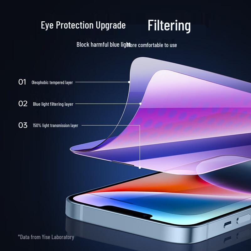 Защитное стекло ESR для iPhone 13/14/16e Series