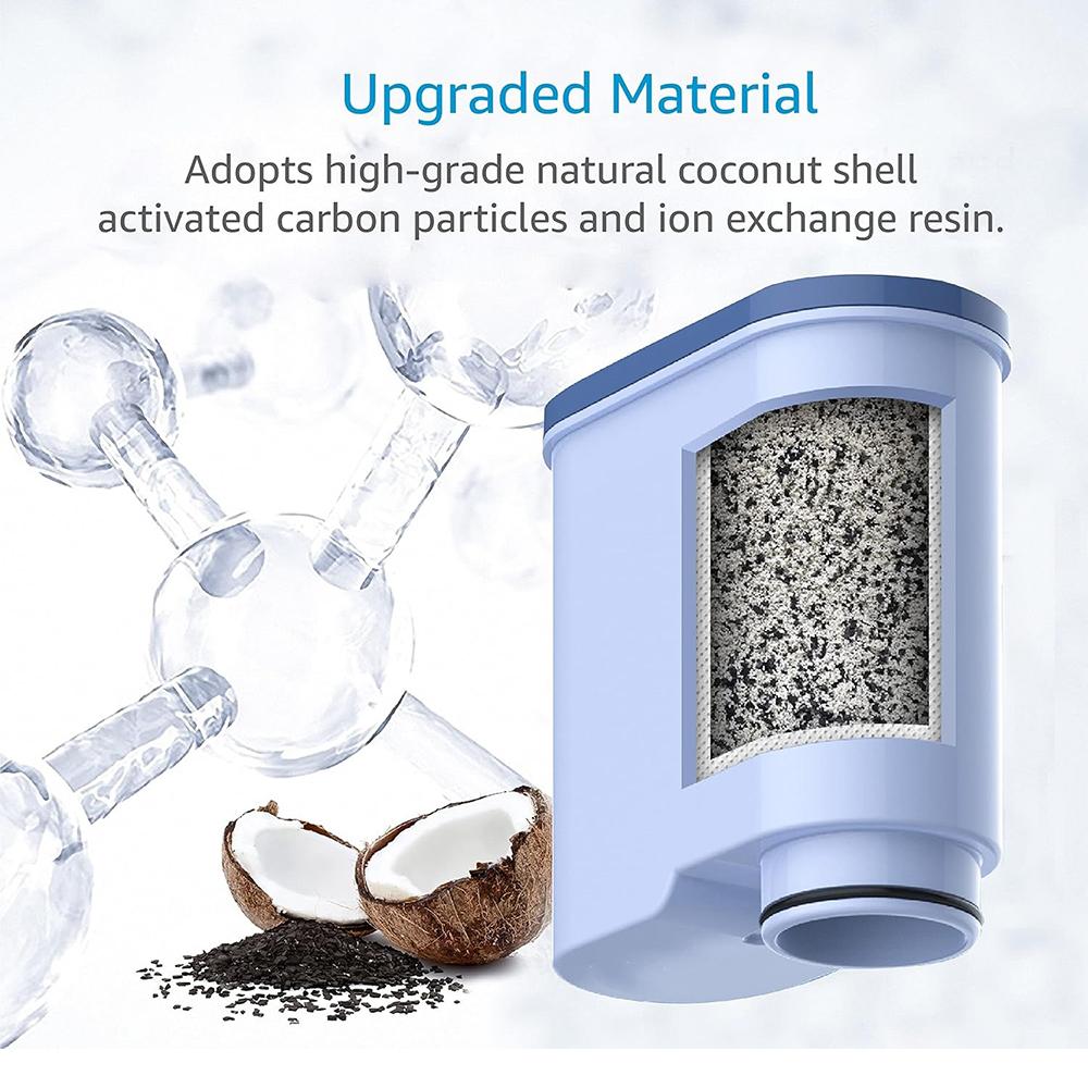 Фильтр Aqua Clean для полностью автоматических кофемашин Philips AquaClean CA6903/10 CA6903/22 CA6707/20