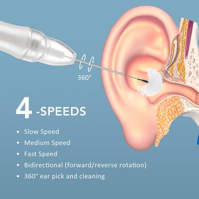 Электрическая чистка ушей Набор инструментов для чистки ушей 4 скорости Чистка слухового прохода Портативный инструмент для удаления ушной серы Лопатка/Ложка/Палочка Массаж ушей