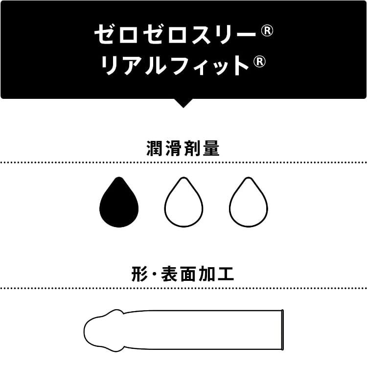 Презервативы Okamoto Rubber Okamoto Zero Zero Three Real Fit 10 штук Оригинальный чехол для презерватива Pepe Lotion Prologue 5 мл [Набор 3] 0,03 + +