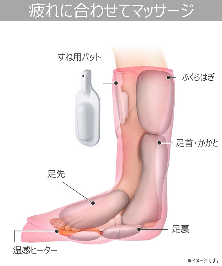 Воздушный массажер Panasonic для ног, от ступней до икр, 6 режимов, оснащен функцией подогрева, темно-серый EW-RA89-H