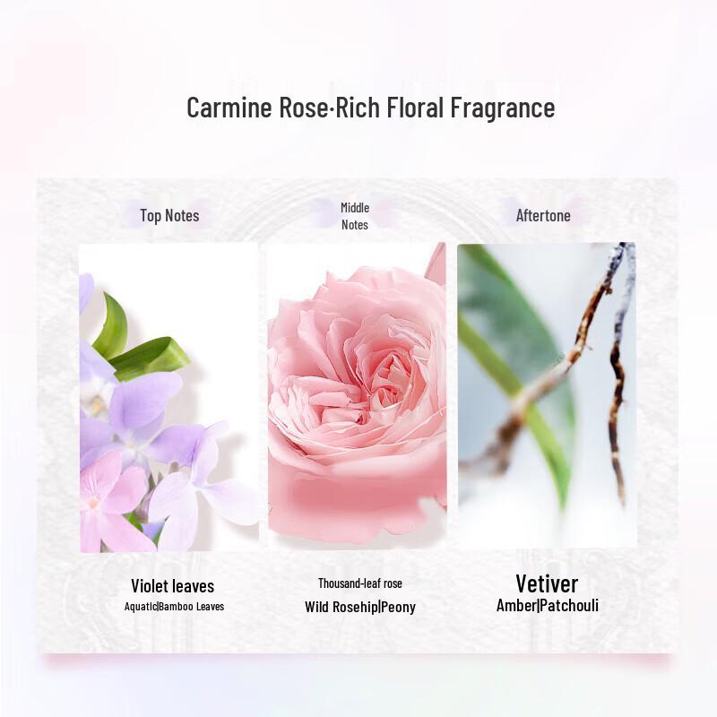 LUX Rose Volumizing & Hydrating Fragrance Shampoo