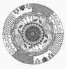 Creative Bohemia Pattern Plates Ceramics Wall Hanging Decorative Background Plate Nordic Style