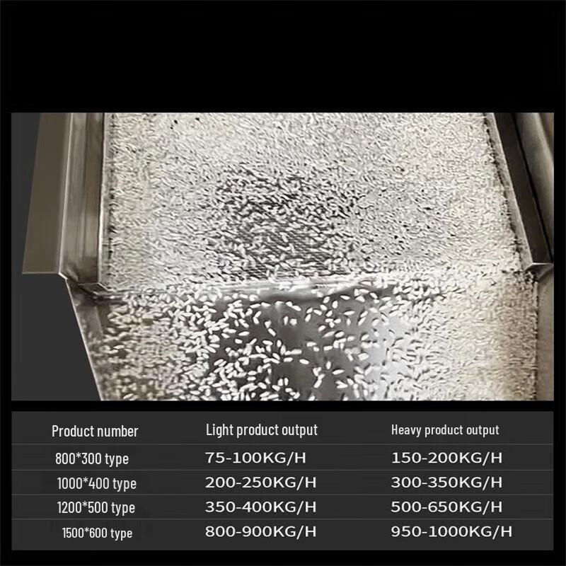 JZDASI 201 Stainless Steel Linear Vibrating Screen Machine CN plug (adapter included)