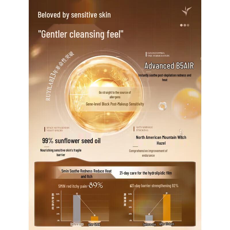 RUYI Black Tea Makeup Remover Oil