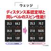 WORKS GOLF 23 Hisho Ball Premium Lady WH DZ