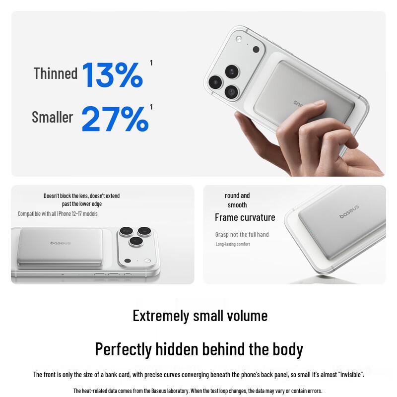 Baseus Ultra-Small 20W Magnetic 5000mAh Power Bank