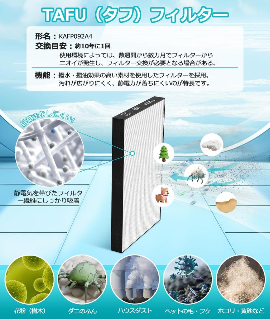 Фильтр Daikin KAFP092A4 Дезодорирующий фильтр KAD107A4 Осушающий и увлажняющий очиститель воздуха Daikin Streamer acz70z Пылевой фильтр mcz704a mcz70z