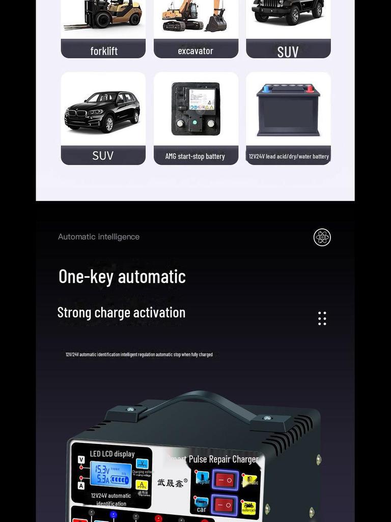 Intelligent 12V/24V Pure Copper Car Battery Charger with Automatic Pulse Repair and Full Charge Self-Stop