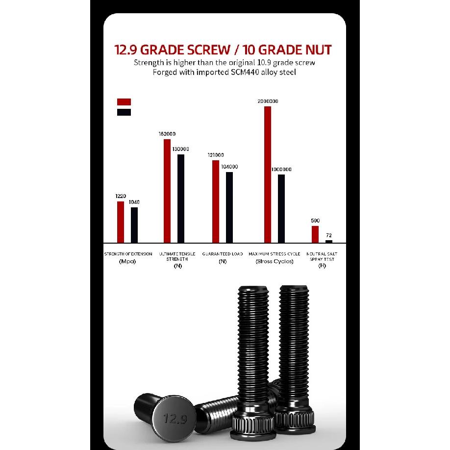 Проставки-адаптеры Teeze PCD 6x139.7 CB 93.1мм 6 отверстий Подходят для Ford Ranger Mazda BT 50 M12x1.5 1 шт.