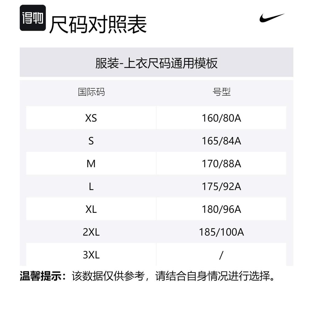 Nike ACG STORM FIT ADV Misery Ridge GORE TEX Куртки и Пальто Унисекс Summit White FV8642-104