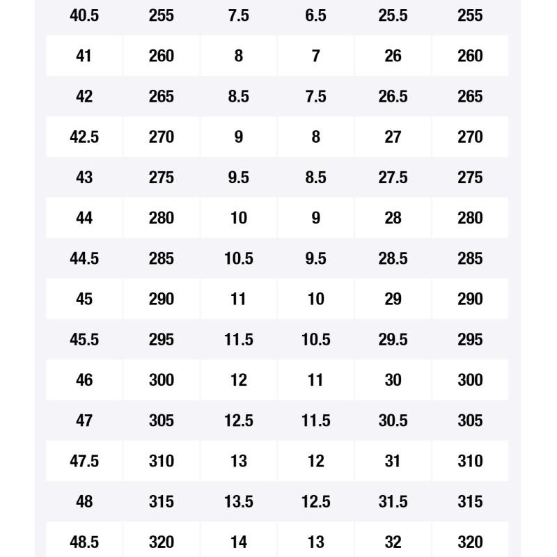 Nike Kd 14 Tb University Gold Yellow Sneakers DM5040-702