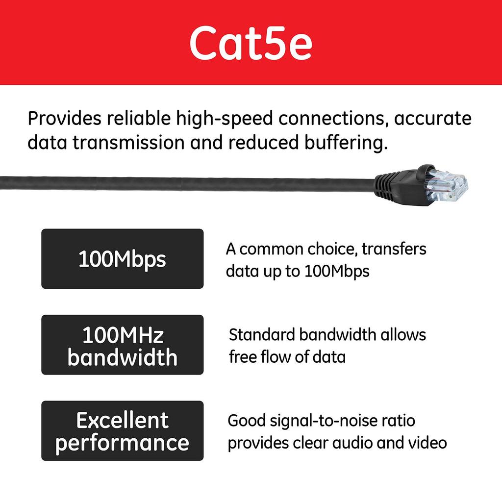 GE 33763 CAT-5E Cable (7ft), Streaming Cable