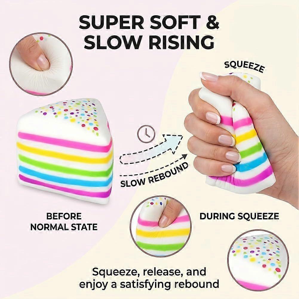Rainbow Cake Squishy, Jumbo Slow Rising Squeeze Fidget Sensory Toy, Giant Layer Cake Slice Soft Stress Relief Squishy for Adults Birthday Gift Party F