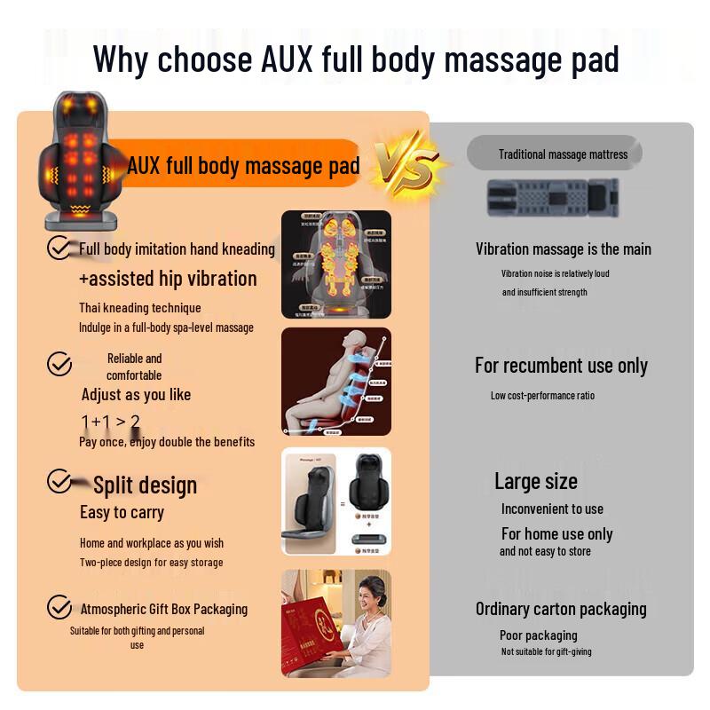 Массажная подушка для всего тела с разминанием Aux K17