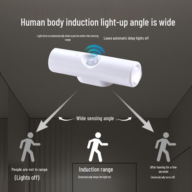 Перезаряжаемый настенный светильник с двойной головкой «кошачий глаз» и умным датчиком движения для спальни, гардероба, винного шкафа и прихожей