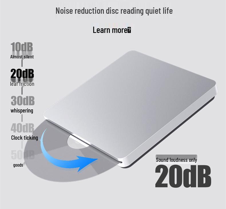 Высокоскоростной внешний DVD-привод с USB-C/USB, с загрузкой диска через слот