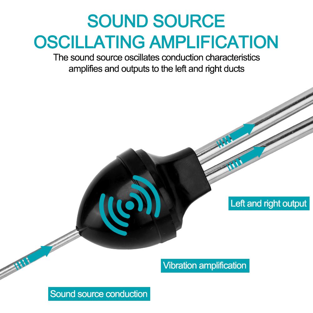 Car Engine Block Diagnostic Tool Engine Analyzer Mechanics Cylinder Stethoscope