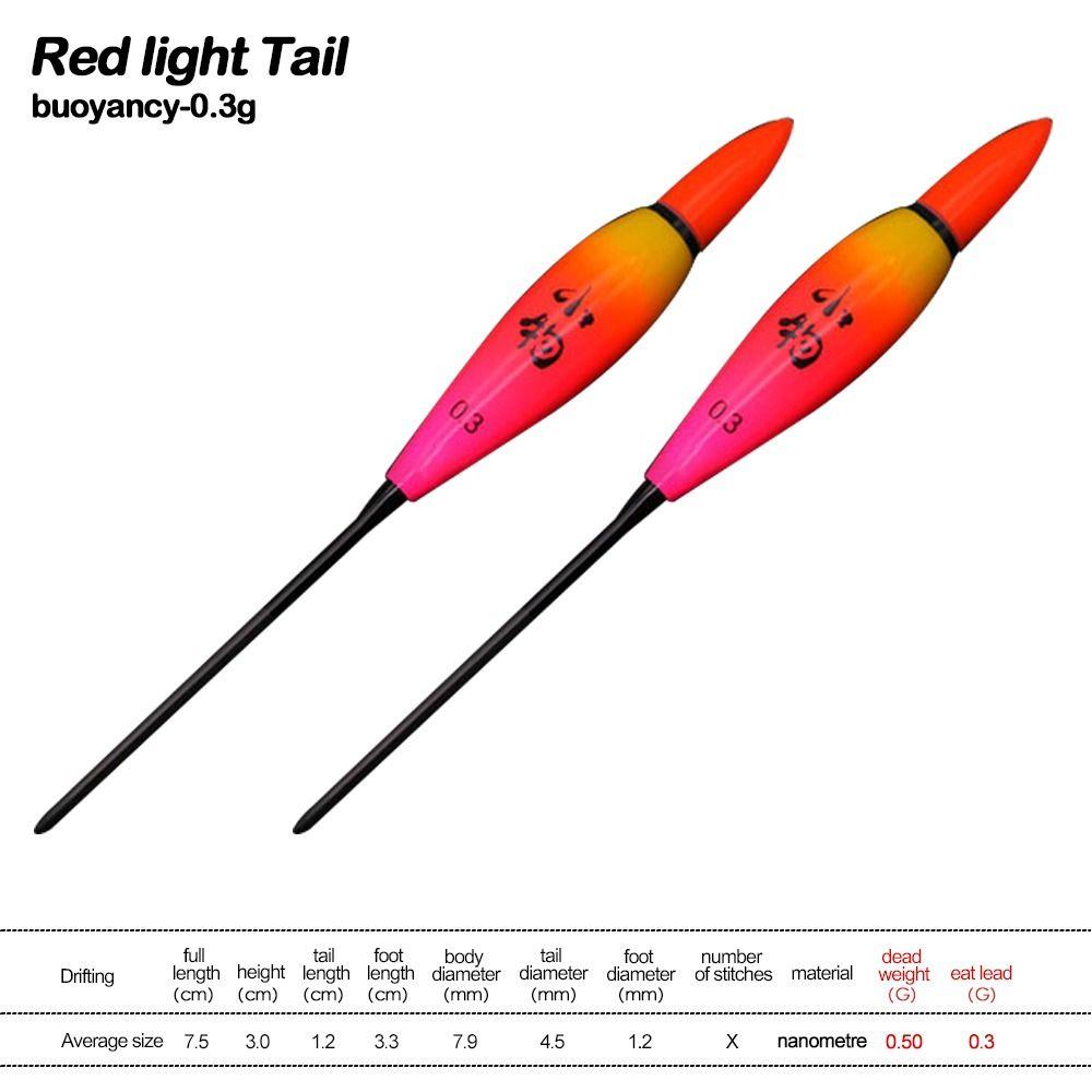 Red Light/Green Light Light Float Indicator Bobbers 2023 Rock fishing Floats Night fishing