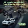 32A 7KW IP54 GBT to Type 2 EVSE Charging Adapter 22KW GBT To IEC 62196 Type2 Standard Electric Vehicle Charging Connector
