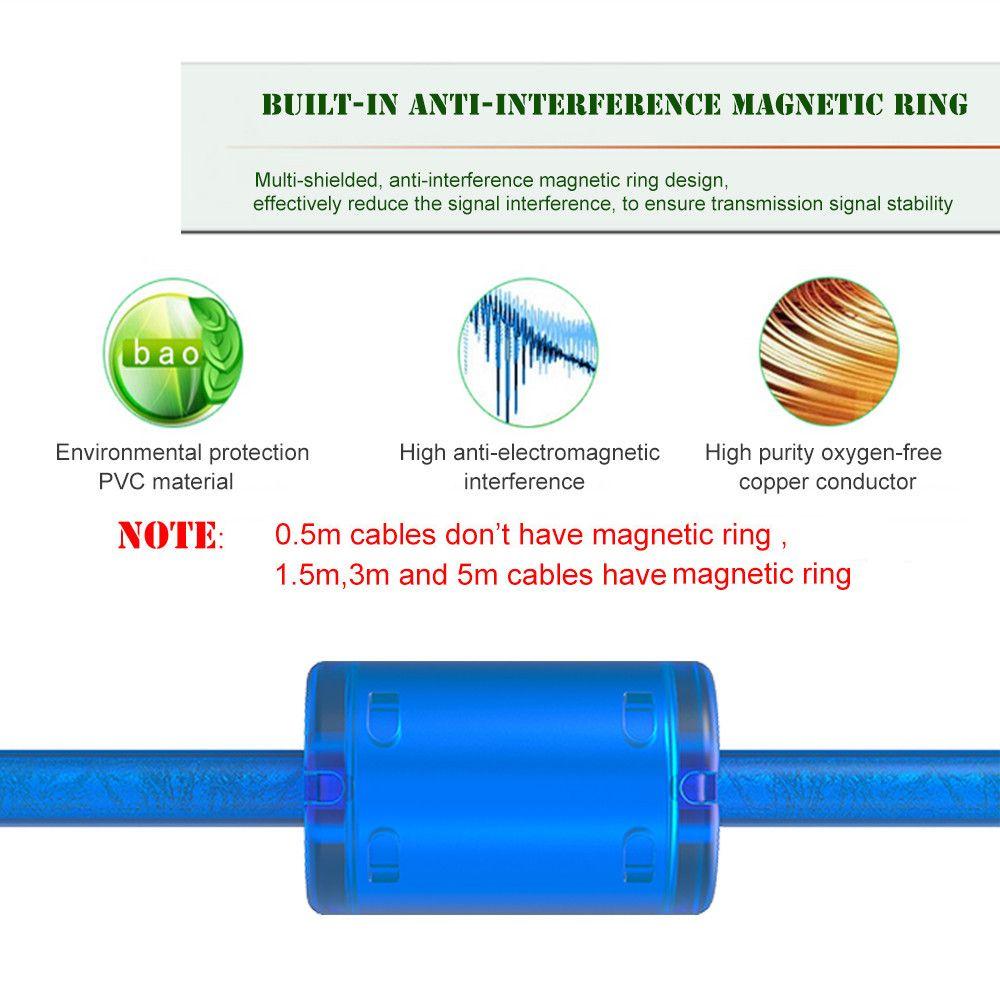 Epson Printer Super Speed USB 2.0 Printer Cable Sync Data Cord Type A Male To B Male Scanner Wire